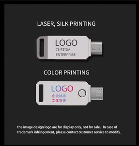 Nhà Máy biểu tượng tùy chỉnh mini otg + USB 2.0/3.0 Ổ Đĩa Flash 8GB 16GB 32GB da khóa xoay peddrive Stick vật liệu kim loại kho - Product Image 6
