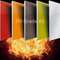 Panneau composite en aluminium léger, économique et écologique pour les revêtements de caravanes, de remorques et de véhicules de loisirs