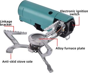 Estufa de Gas Portátil Plegable Metálica de un Solo Cilindro para Camping y Senderismo, Mini Cocina de Butano para Exteriores - Product Image 3