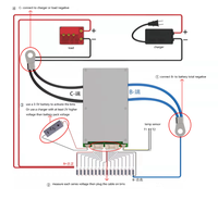 Carte de circuit imprimé personnalisée 80A-120A ANT BMS LiFePO4/NCM 32S avec 24V-96V UART/BT pour voiturettes de golf, chariots élévateurs, bateaux électriques, cyclomoteurs électriques
