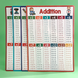 Ensemble d'affiches mathématiques A4 prêtes pour le stock | Tableau <span class=keywords><strong>de</strong></span> division <span class=keywords><strong>de</strong></span> multiplication <span class=keywords><strong>de</strong></span> <span class=keywords><strong>soustraction</strong></span> d'addition 1-12 affiche éducative pour le primaire - Product Image 2