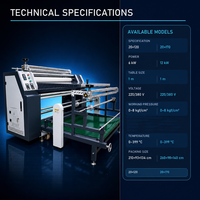 Nouvelle presse à chaud à sublimation par rouleaux pour l'impression par transfert thermique sur textile