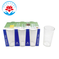 Tasses à café et à thé en verre, prix d'usine, 200 ml, en stock