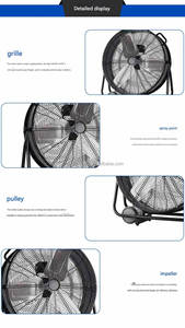 พัดลมอุตสาหกรรมกำลังสูง พัดลมระบายอากาศไฟฟ้าจากโรงงาน - Product Image 5