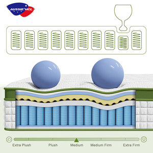 Giá bán buôn khách sạn sang trọng Vua Kích thước nệm Bộ nhớ bọt nệm phòng ngủ đồ nội thất nhà mùa xuân nệm - Product Image 2