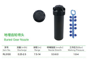 HYRT - Aspersor de Alta Eficiencia con Boquilla de Engranajes Oculta para Césped, Jardín, Parque, Sistema de Riego Agrícola para Ahorro de Agua - Product Image 3