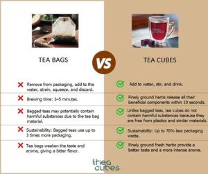 Cubo de té de hierbas antioxidante con sabor Premium con hibisco, rosa mosqueta, Rooibos, vainilla, mezcla de frutas Premium turca vegana - Product Image 5