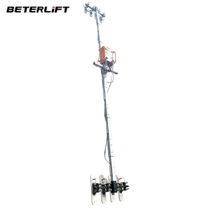 Elevador de paneles sándwich de alta resistencia BETERLIFT con bomba sin aceite, equipo de elevación de paneles sándwich - Product Image 4
