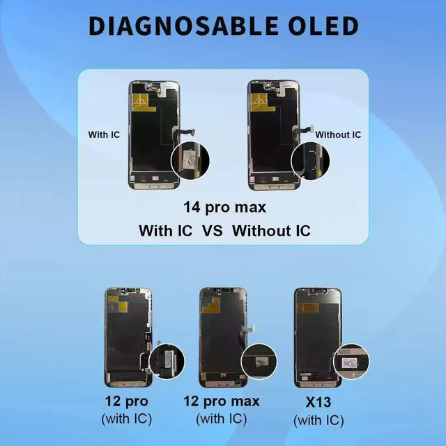 Run Diagnostic Display for IP15-16 Pro Max Mobile Phone LCD Repair Change Repair