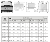 Transformateur Flyback ETD34 Haute Fréquence Personnalisé pour Driver LED 150W et Onduleur UPS, avec Connecteurs Personnalisés 6+6 et 7+7