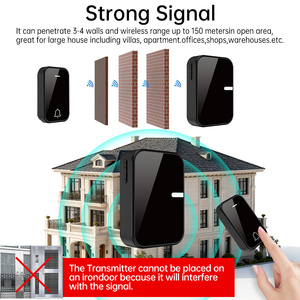 <span class=keywords><strong>Campanello</strong></span> <span class=keywords><strong>Wireless</strong></span> <span class=keywords><strong>Senza</strong></span> <span class=keywords><strong>Batteria</strong></span> SIXWGH IP44, RF433, Autoalimentato Cinetico, Spina EU, Impermeabile, Installazione Facile 1 a 1 - Product Image 5