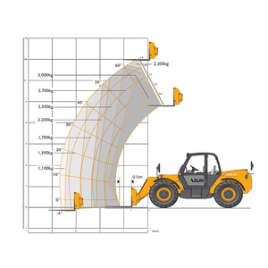 Nouvelle chargeuse télescopique ZLIN 4x4 à mât bi-étages tout-terrain multifonction - Product Image 5