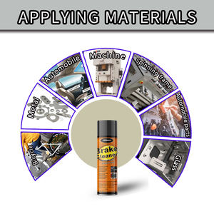 Sprayidea 109 Fábrica profesional Auto Detailing Aerosol Limpiador de frenos para limpiar frenos de automóviles en el embalaje Uso de transporte - Product Image 4