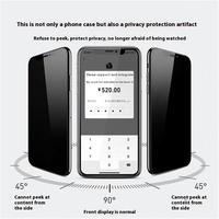 Coque magnétique anti-espion avec double verre trempé et cadre métallique pour iPhone 17 Pro 16 15 – Protection d'écran et confidentialité