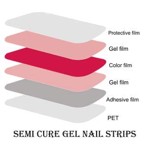 Autocollants pour ongles en gel nu semi-durci, 20 pièces, feuille d'or, ligne adhésive, style français, pour la manucure d'été, art chaud, <span class=keywords><strong>laser</strong></span> - Product Image 4