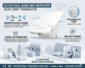 Répéteur WiFi double bande 750 Mbps, <span class=keywords><strong>amplificateur</strong></span> de <span class=keywords><strong>signal</strong></span> sans fil 2,4 G et 5 G, extension de portée Wi-Fi, port LAN, design à brancher sur prise murale, configuration WPS facile - Product Image 4