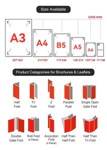 Selebaran & Flyer Lipat Cetak Offset Kustom - Kertas Offset Dari Brosur Promosi Lipat Tiga Multi-Lipat untuk Periklanan Bisnis - Product Image 5