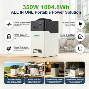 Centrale Électrique Portable CKMINE 350W, Générateur Solaire 1004.8Wh pour le Liban, le Nigéria, l'Afrique du Sud, Alimentation de Secours d'Urgence, Vente en Gros - Product Image 3
