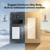 Sistem Interkom Video Hiwink Tuya Smart 2K Layar Sentuh Paduan Aluminium Audio Door Phone IP65 Pengenal Wajah dan Telapak Tangan 16 Tombol