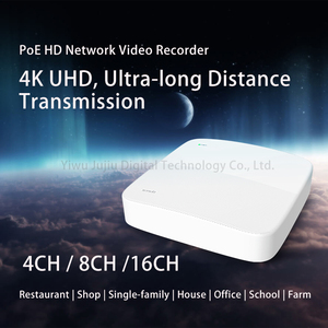 Tenda NVR N6P 4/8/16 Kênh Poe HD Mạng Video Ghi Âm <span class=keywords><strong>4K</strong></span> UHD Ghi Âm H.265 8MP SATA 4CH/8CH/16CH - Product Image 2