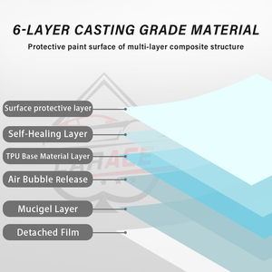 Prix usine Matt Series Vinyl Car Wrapping TPU Extinction Series Films Vinyl Wrap Rolls For Car - Product Image 5