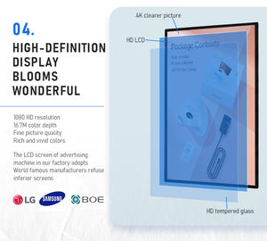 Icd Touchscreen 18 21 32 43 50 55 65 Zoll Digital Signage Hochwertiges Wand-Digital Signage-<span class=keywords><strong>Display</strong></span> - Product Image 5