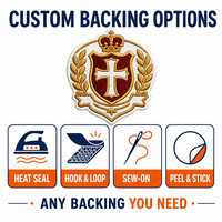 Patch brodé personnalisé éco-responsable pour sacs, chapeaux et accessoires vestimentaires avec options de fixation thermocollante ou velcro