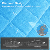 Couverture rafraîchissante Kingworth Large Qmax Tecnology Soft Throw pour les personnes ayant chaud la nuit