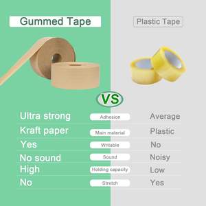 YONGYU Ruban adhésif kraft activé à l'eau pour scellage de cartons renforcés, emballage et expédition, vente en gros <span class=keywords><strong>la</strong></span> <span class=keywords><strong>moins</strong></span> chère - Product Image 4