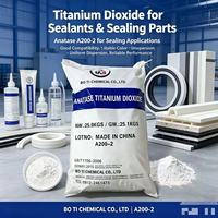 A100-C Dióxido de Titanio Nano Anatase de Grado Industrial, Alta Cobertura, Alta Intensidad de Tinte, para Pinturas y Recubrimientos, Hebei Botai 98%