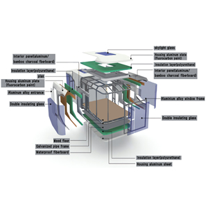 Nhà cung cấp chuyên nghiệp volferda prefab đúc sẵn sang trọng thông minh không gian viên nang khách sạn cabin phòng di động nhà nhà - Product Image 2