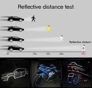 Cintas Reflectantes para Bicicleta de 1 cm x 8 m, Cintas Fluorescentes para Bicicleta de Montaña, Cintas para Ciclismo, Cintas para Motocicleta y Scooter - Product Image 4