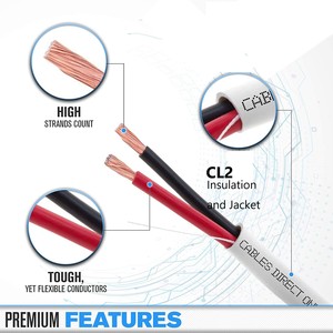 Câble de haut-parleur mural de haute qualité, câble de haut-parleur haute performance 16AWG 2C mural 250FT (76,25m) - Product Image 6
