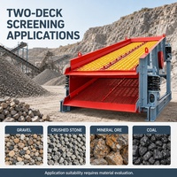 Crible vibrant YK haute efficacité, machine de criblage multicouche pour le calibrage du sable, du gravier et des agrégats, pour l'exploitation minière, les carrières et la construction