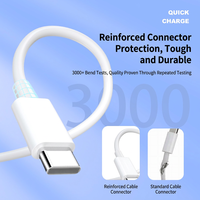 Câble USB Type C de charge rapide pour VIVO IQOO, cordon de données TPE 120W pour téléphone Android, voiture, souple, 1M 1.5M 2M, vente en gros OEM