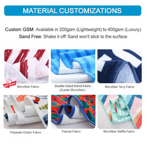 Alta qualidade impresso logotipo personalizado toalha de piscina promocional logotipo personalizado texto praia toalha para empresa logotipo presente - Product Image 3