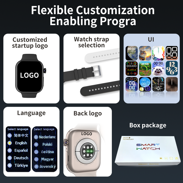 Android 8.1 Smart Watch with Camera Sim Card 4g Series 10 Cellular Smartwatch Camera GPS WIFI SOS Touch Screen Kids Smart Watch