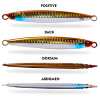 Sensoar 14g 17g 21g 28g 40g Leurres de pêche à la traîne en eau salée à coulée rapide avec hameçon triple laser pour la pêche en haute mer