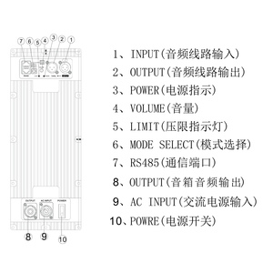 Módulo amplificador de alta potencia, <span class=keywords><strong>Subwoofer</strong></span> X2D DSP, 4ohm/8ohm, módulo amplificador de potencia, subaltavoz activo de doble conmutación - Product Image 5