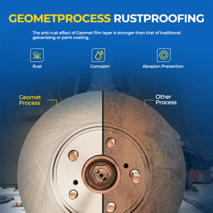 ดิสก์เบรกหน้าสำหรับ <span class=keywords><strong>Brembo</strong></span> สำหรับ Benz รวมทั้ง TT CLA spinterter ระบายอากาศ/slotted Cross-drilled Iron Rotor (360x36มม.) 2194210212 - Product Image 5