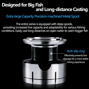 Mulinello da Pesca LEXA PRO Series Sigillato Impermeabile con Frizione da 15kg, 3+1BB, Manovella CNC Antiruggine, per Acqua Salata e Dolce, Senza Folliati - Product Image 5