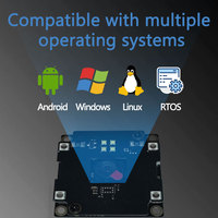 Lector de Control de Acceso con Reconocimiento de Venas de la Palma de la Mano, Unidad USB, con Logotipo Personalizable, Soporte OEM y ODM, SDK, Cámara Biométrica en Red