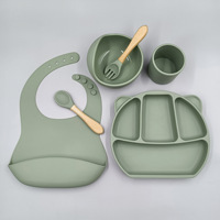 Ensemble d'alimentation pour bébé en silicone multifonctionnel de qualité alimentaire pour enfants, kit cuillère-fourchette pour tout-petits, écologique