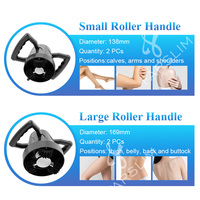 Nouveau masseur corporel à rouleaux rotatifs 360° pour la réduction de la cellulite, le drainage lymphatique et la circulation sanguine – Idéal pour la gym