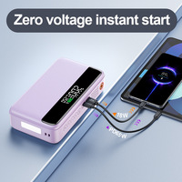 Démarreur de voiture 4 en 1, gonfleur de pneus 12V, batterie externe 10000mAh, lampe LED SOS, allume-cigare, courant de crête 1500A, violet, pour petite amie, fête des mères