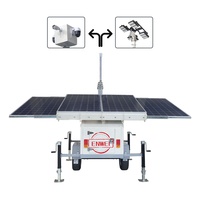 Mobiler Solar-CCTV-Anhänger mit 360°-Kabelloser Kamera Netzunabhängiger Solar-Anhänger zur Parkplatzüberwachung