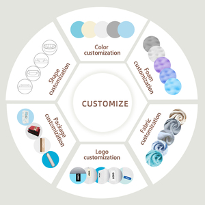 Benutzer definierte Luxus ortho pä dische Hunde bett Designer wasserdichte Memory Foam wasch bare Haustier bett für große Hunde - Product Image 5