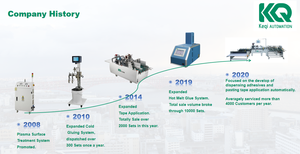 Sistema de detección de pegamento automático Keqi para máquina de pulverización de pegamento frío con monitoreo de alta precisión de área sin adhesivo - Product Image 6