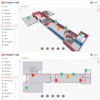 Logiciel de contrôle d'accès centralisé avec surveillance des événements en temps réel pour les entreprises et les installations industrielles