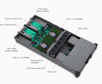 ThinkSystem SR650a V4 8x 2.5-inch SAS/SATA Hot-swap Bays Xeon 6700-series or 6500-series Processors Rack Server